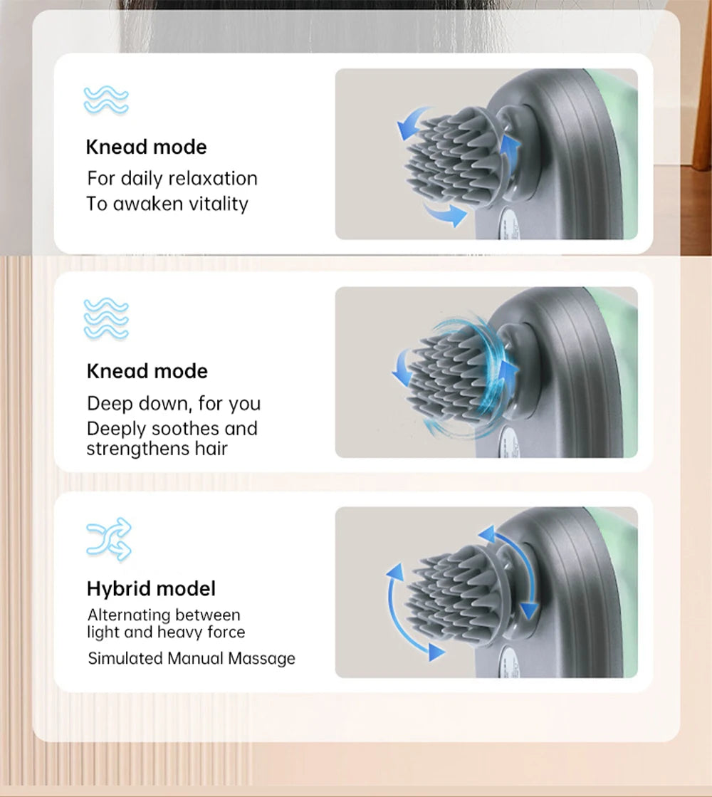 Electric Head Massager Mutifunction for Cats Dogs Pets Scalp Massager Rechargeable Massage Contacts Body Relax Health Care